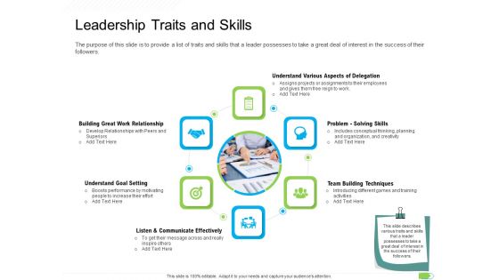 Key Competencies For Organization Authorities Leadership Traits And Skills Guidelines PDF