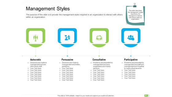 Key Competencies For Organization Authorities Ppt PowerPoint Presentation Complete Deck With Slides