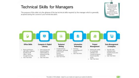 Key Competencies For Organization Authorities Ppt PowerPoint Presentation Complete Deck With Slides