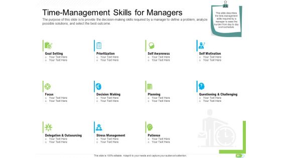 Key Competencies For Organization Authorities Ppt PowerPoint Presentation Complete Deck With Slides