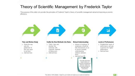 Key Competencies For Organization Authorities Ppt PowerPoint Presentation Complete Deck With Slides