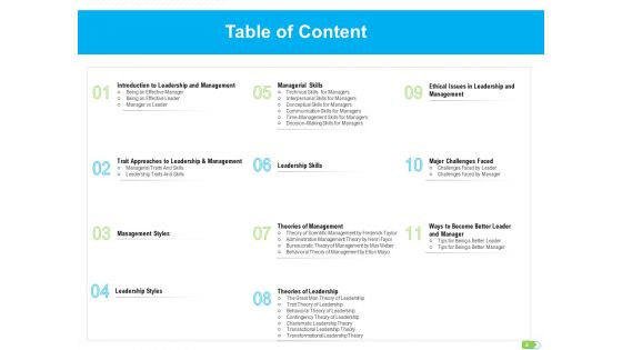 Key Competencies For Organization Authorities Ppt PowerPoint Presentation Complete Deck With Slides