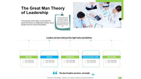 Key Competencies For Organization Authorities Ppt PowerPoint Presentation Complete Deck With Slides