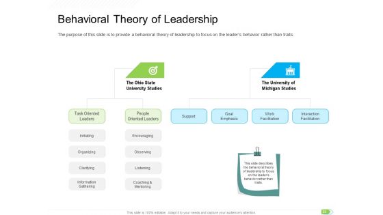 Key Competencies For Organization Authorities Ppt PowerPoint Presentation Complete Deck With Slides