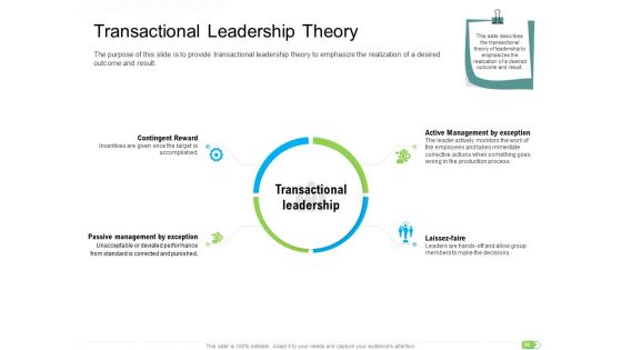 Key Competencies For Organization Authorities Ppt PowerPoint Presentation Complete Deck With Slides