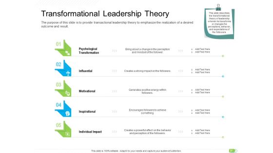 Key Competencies For Organization Authorities Ppt PowerPoint Presentation Complete Deck With Slides
