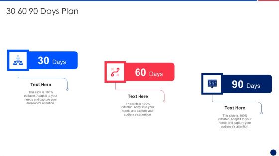 Key Components Critical To Devops Viability IT 30 60 90 Days Plan Topics PDF