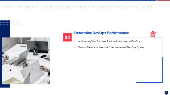Key Components Critical To Devops Viability IT Ppt PowerPoint Presentation Complete Deck With Slides