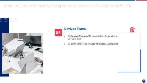 Key Components Critical To Devops Viability IT Ppt PowerPoint Presentation Complete Deck With Slides