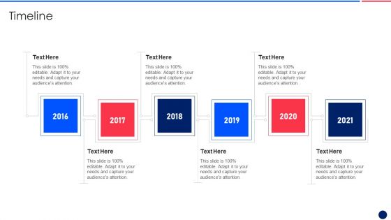 Key Components Critical To Devops Viability IT Timeline Designs PDF