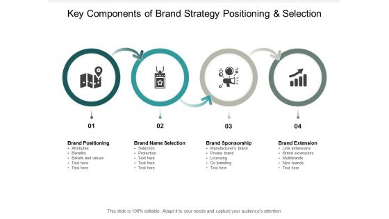 Key Components Of Brand Strategy Positioning And Selection Ppt PowerPoint Presentation Model Design Inspiration