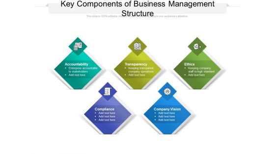 Key Components Of Business Management Structure Ppt PowerPoint Presentation File Graphics Tutorials PDF Key Components Of Business Management Structure Ppt PowerPoint Presentation File Graphics Tutorials PDF