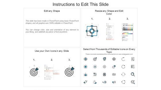 Key Components Of Business Management Structure Ppt PowerPoint Presentation File Graphics Tutorials PDF