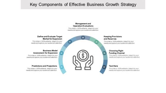 Key Components Of Effective Business Growth Strategy Ppt PowerPoint Presentation Summary Graphic Images