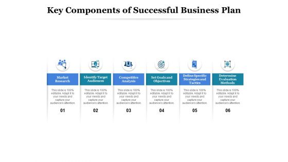 Key Components Of Successful Business Plan Ppt PowerPoint Presentation Infographics Graphics