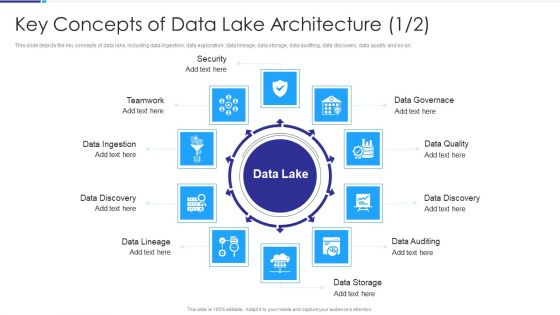 Key Concepts Of Data Lake Architecture Data Lake Architecture Ppt Pictures Shapes PDF