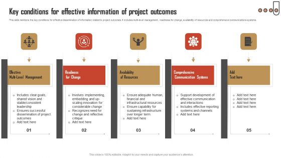 Key Conditions For Effective Information Of Project Outcomes Themes PDF