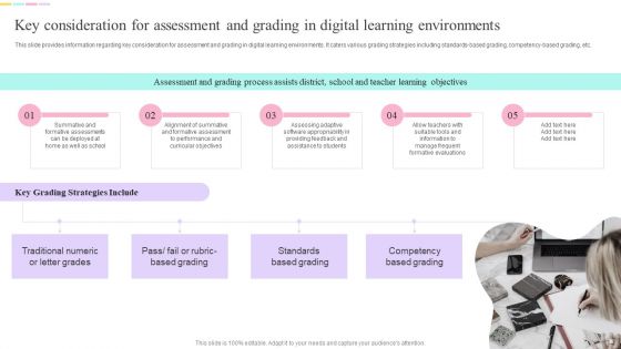 Key Consideration For Assessment And Grading In Digital Learning Environments Formats PDF