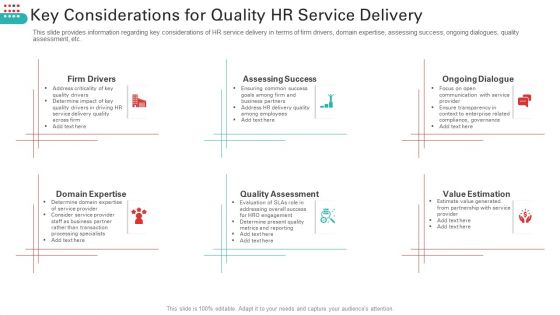 Key Considerations For Quality HR Service Delivery Information PDF