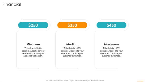 Key Considerations While Marketing Franchise Financial Ppt Ideas Design Ideas PDF