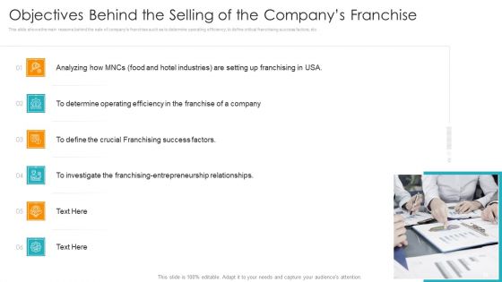 Key Considerations While Marketing Franchise Ppt PowerPoint Presentation Complete Deck With Slides
