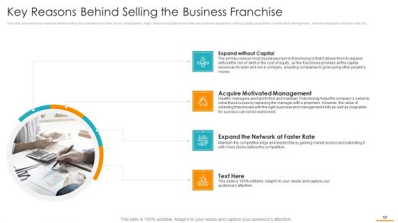 Key Considerations While Marketing Franchise Ppt PowerPoint Presentation Complete Deck With Slides