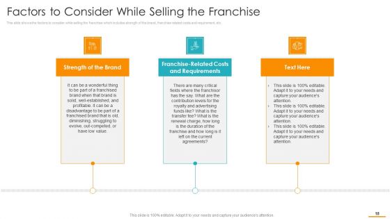Key Considerations While Marketing Franchise Ppt PowerPoint Presentation Complete Deck With Slides