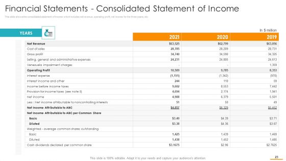 Key Considerations While Marketing Franchise Ppt PowerPoint Presentation Complete Deck With Slides