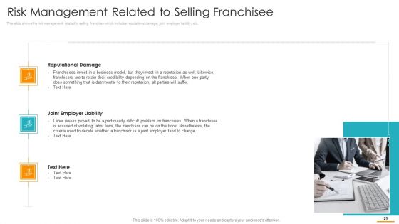 Key Considerations While Marketing Franchise Ppt PowerPoint Presentation Complete Deck With Slides