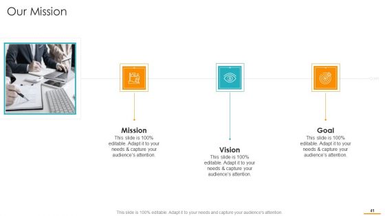 Key Considerations While Marketing Franchise Ppt PowerPoint Presentation Complete Deck With Slides
