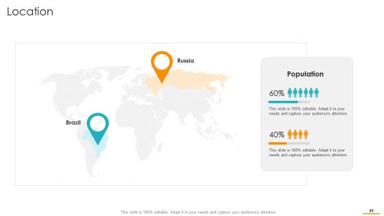 Key Considerations While Marketing Franchise Ppt PowerPoint Presentation Complete Deck With Slides