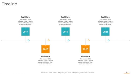 Key Considerations While Marketing Franchise Ppt PowerPoint Presentation Complete Deck With Slides
