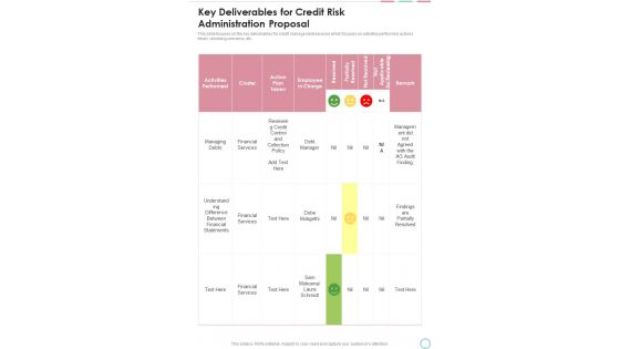 Key Deliverables For Credit Risk Administration Proposal One Pager Sample Example Document Key Deliverables For Credit Risk Administration Proposal One Pager Sample Example Document
