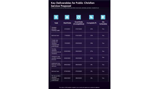 Key Deliverables For Public Christian Service Proposal One Pager Sample Example Document