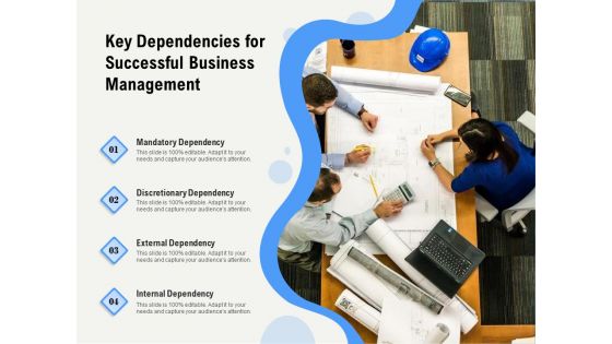 Key Dependencies For Successful Business Management Ppt PowerPoint Presentation Inspiration Design Ideas PDF