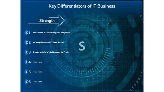 Key Differentiators Of It Business Ppt PowerPoint Presentation Layouts Skills