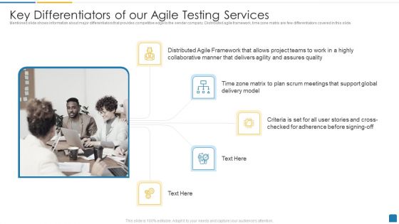 Key Differentiators Of Our Agile Testing Services Themes PDF Key Differentiators Of Our Agile Testing Services Themes PDF