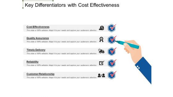 Key Differentiators With Cost Effectiveness Ppt PowerPoint Presentation Show Ideas PDF