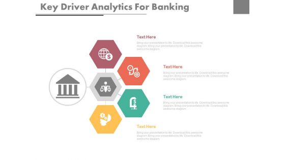 Key Driver Analytics For Banking Ppt Slides
