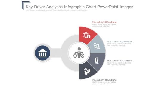 Key Driver Analytics Infographic Chart Powerpoint Images