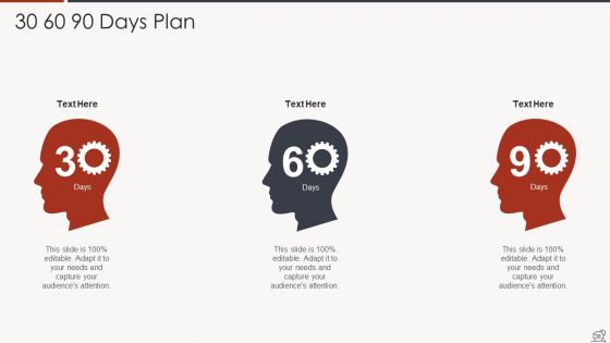 Key Duties Of Scrum Master Ppt PowerPoint Presentation Complete Deck With Slides