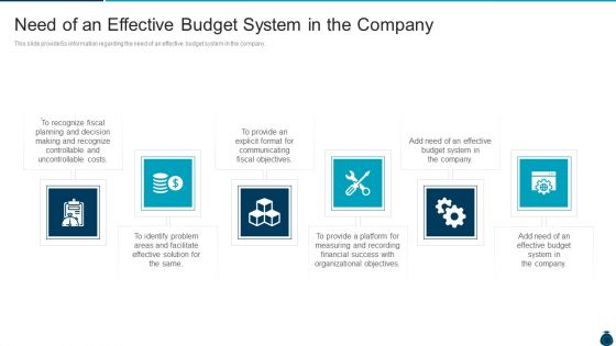 Key Elements And Techniques Of A Budgeting System Need Of An Effective Budget System In The Company Download PDF