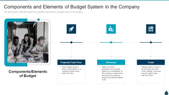 Key Elements And Techniques Of A Budgeting System Ppt PowerPoint Presentation Complete Deck With Slides