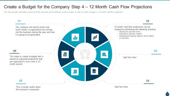 Key Elements And Techniques Of A Budgeting System Ppt PowerPoint Presentation Complete Deck With Slides