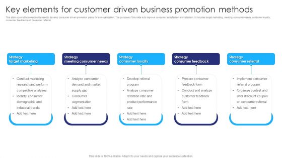 Key Elements For Customer Driven Business Promotion Methods Ppt Layouts Demonstration PDF Key Elements For Customer Driven Business Promotion Methods Ppt Layouts Demonstration PDF