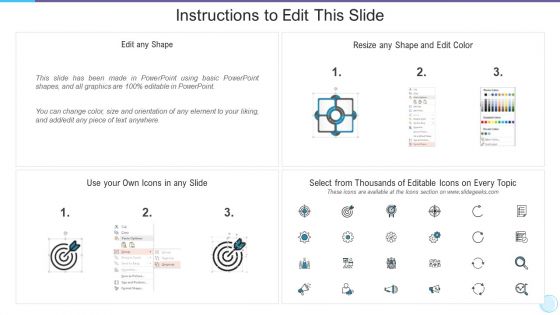 Key Elements For Successful App Marketing Plan Structure PDF