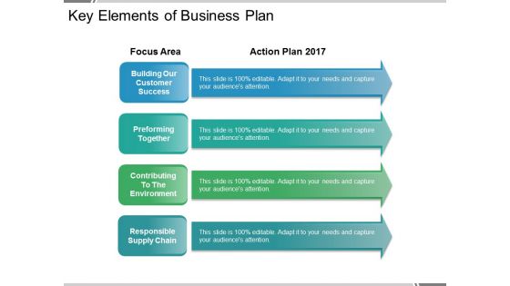 Key Elements Of Business Plan Ppt PowerPoint Presentation Icon Brochure Key Elements Of Business Plan Ppt PowerPoint Presentation Icon Brochure