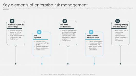 Key Elements Of Enterprise Risk Management Introduction To ERM Designs PDF Key Elements Of Enterprise Risk Management Introduction To ERM Designs PDF