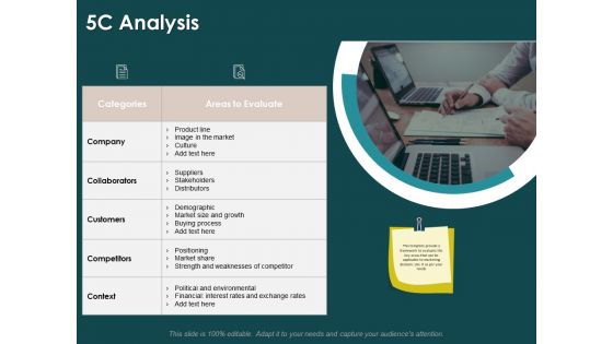 Key Elements Of Internal And External Factors Of Market 5C Analysis Infographics PDF
