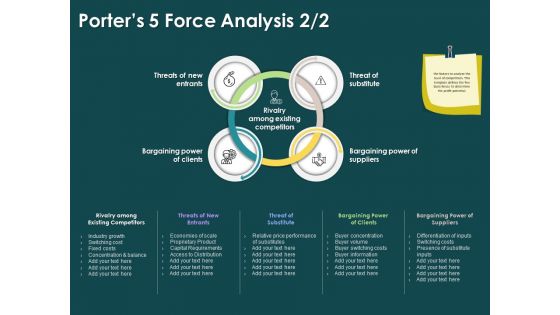 Key Elements Of Internal And External Factors Of Market Porters 5 Force Analysis Clients Sample PDF